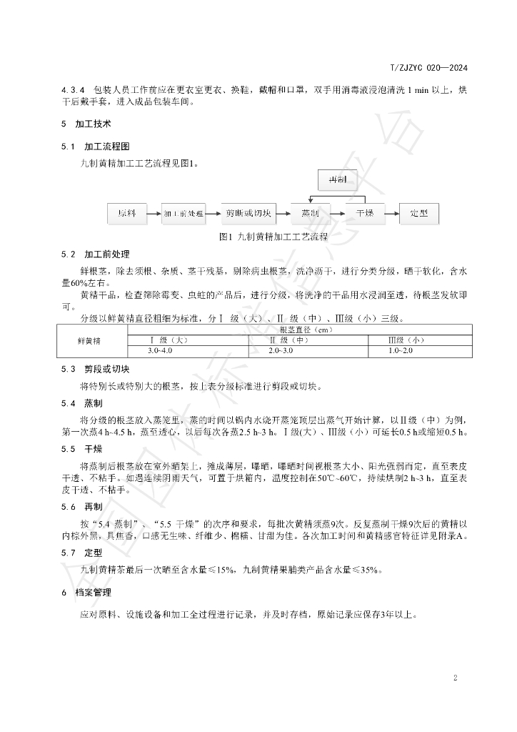 T/ZJZYC 020-2024 标准预览