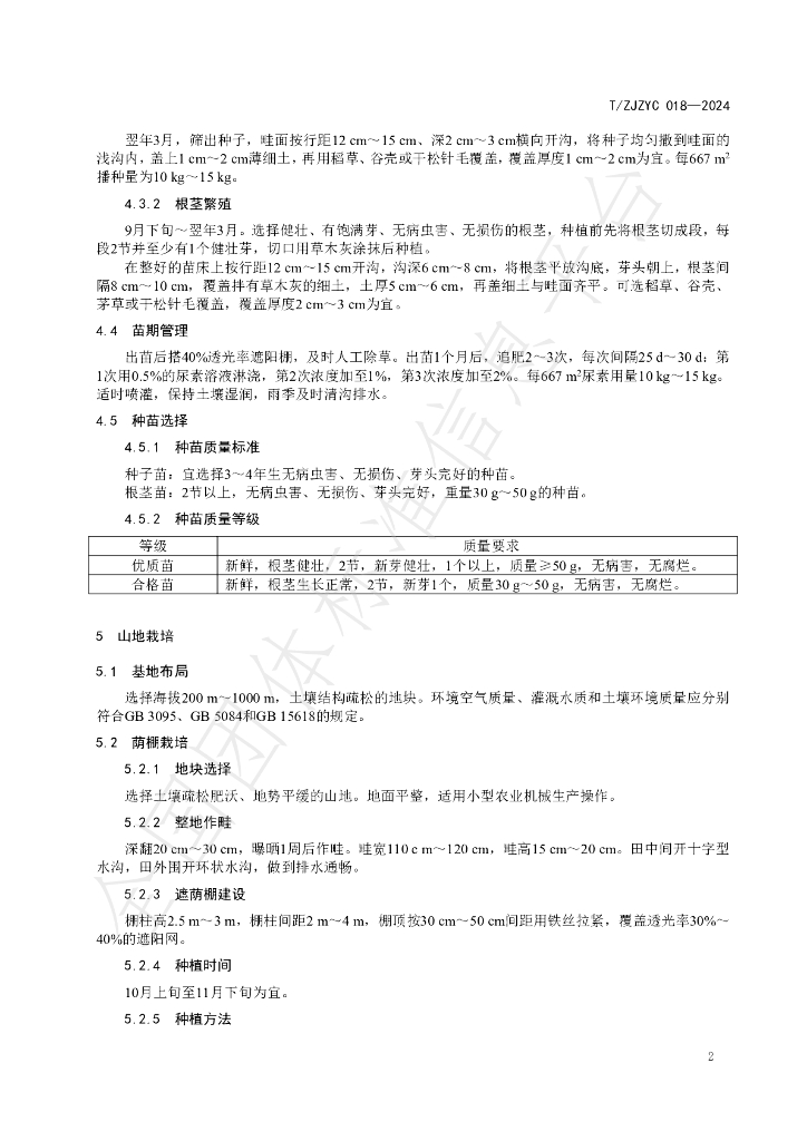 T/ZJZYC 018-2024 标准预览