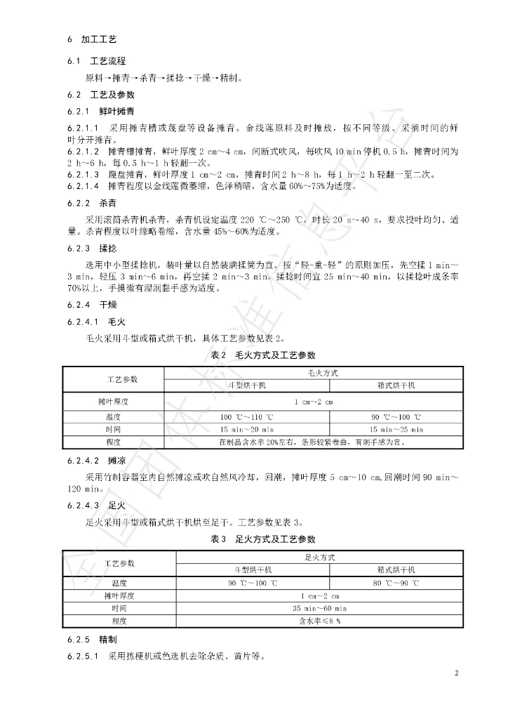 T/CTSS 92-2024 标准预览