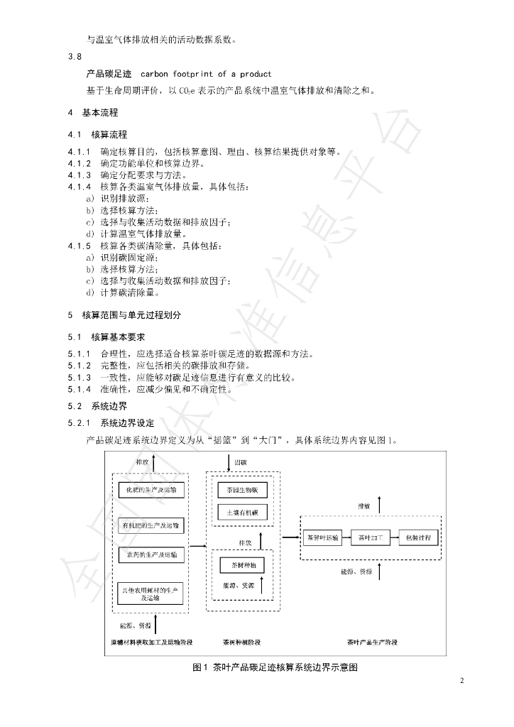 T/CTSS 90-2024 标准预览