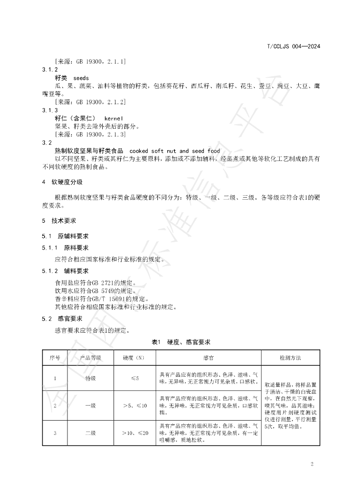 T/CCLJS 004-2024 标准预览