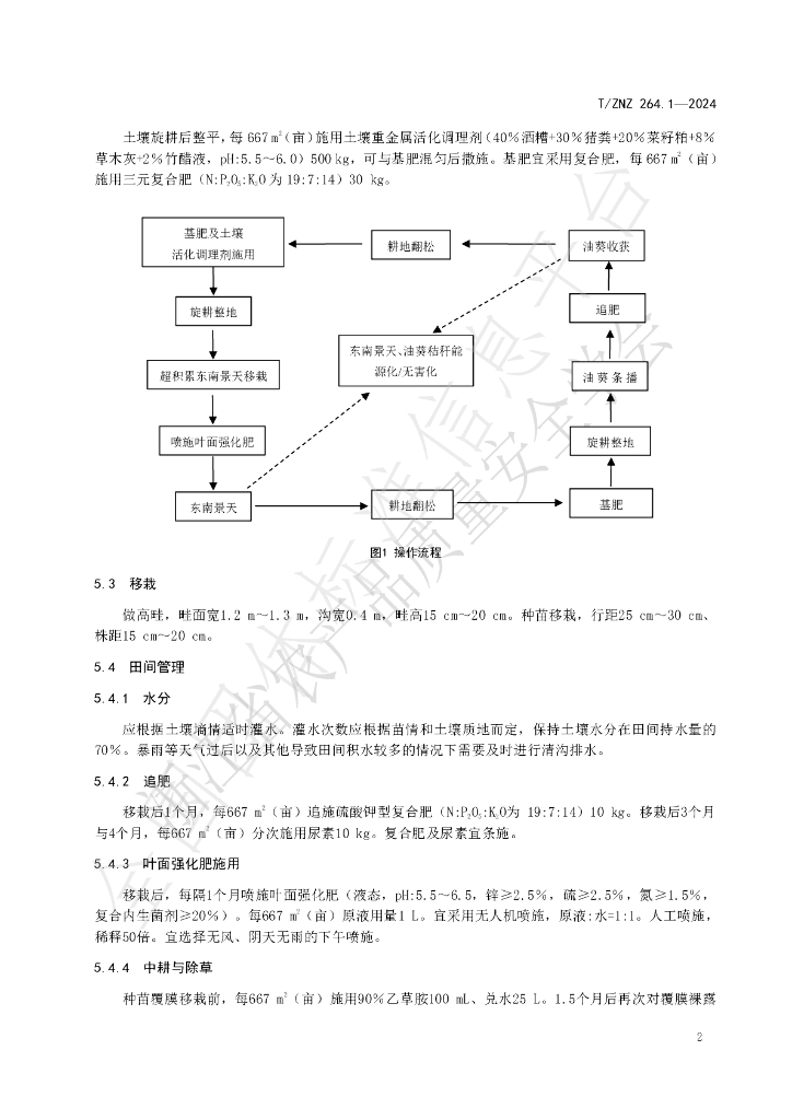 T/ZNZ 264.1-2024 标准预览