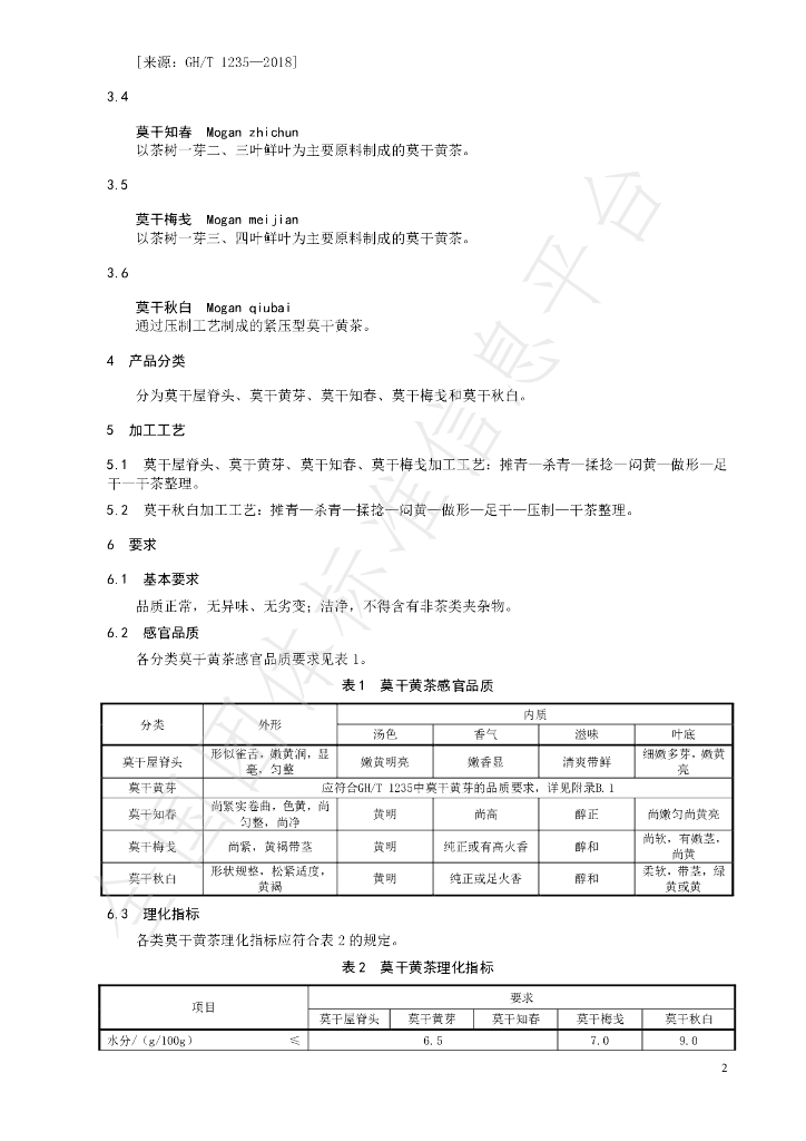 T/CTSS 89-2024 标准预览
