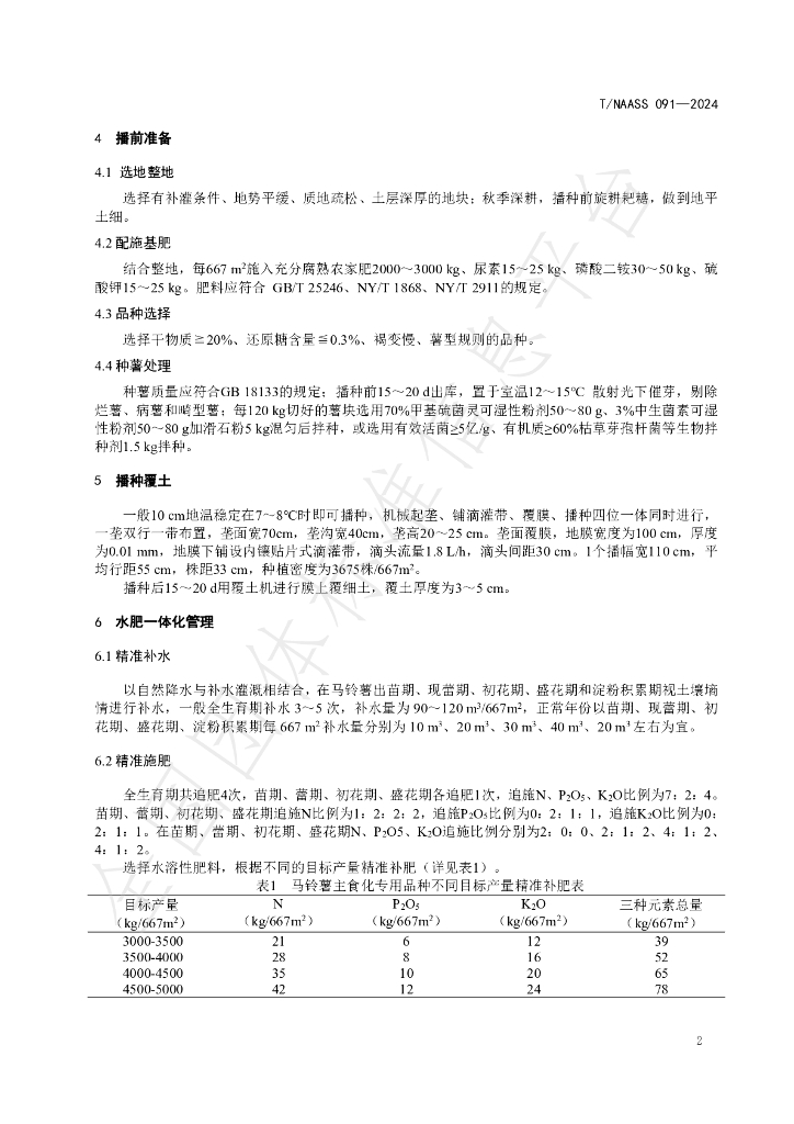 T/NAASS 092-2024 标准预览