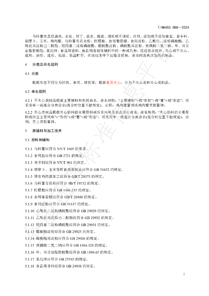 T/NAASS 088-2024 标准预览