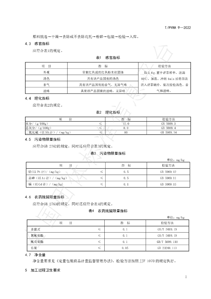 T/PYRA 9-2022 标准预览