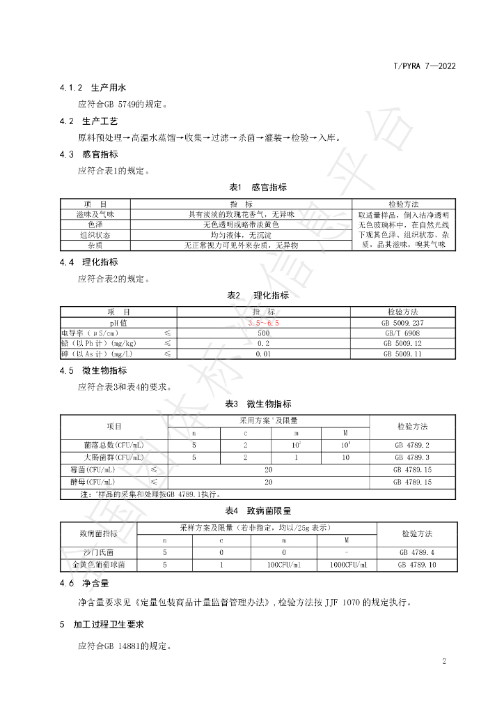 T/PYRA 7-2022 标准预览