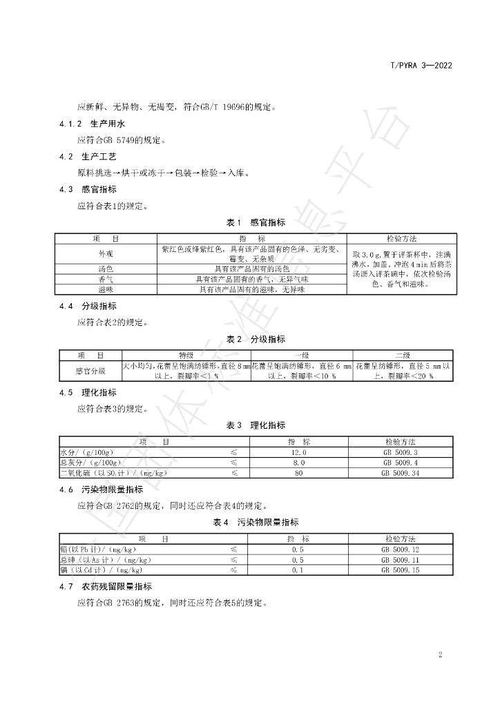 T/PYRA 3-2022 标准预览