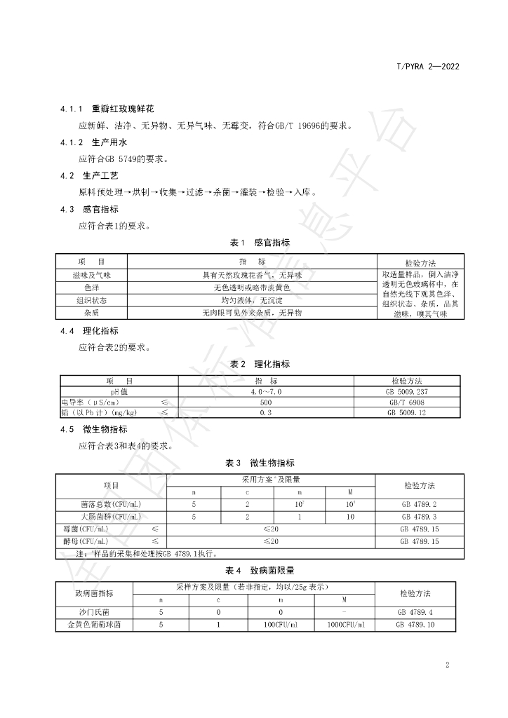 T/PYRA 2-2022 标准预览