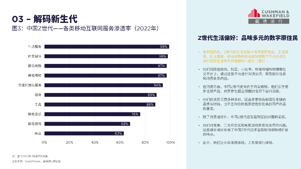 戴德梁行：2025年Z世代重构办公空间新生态报告_第10页