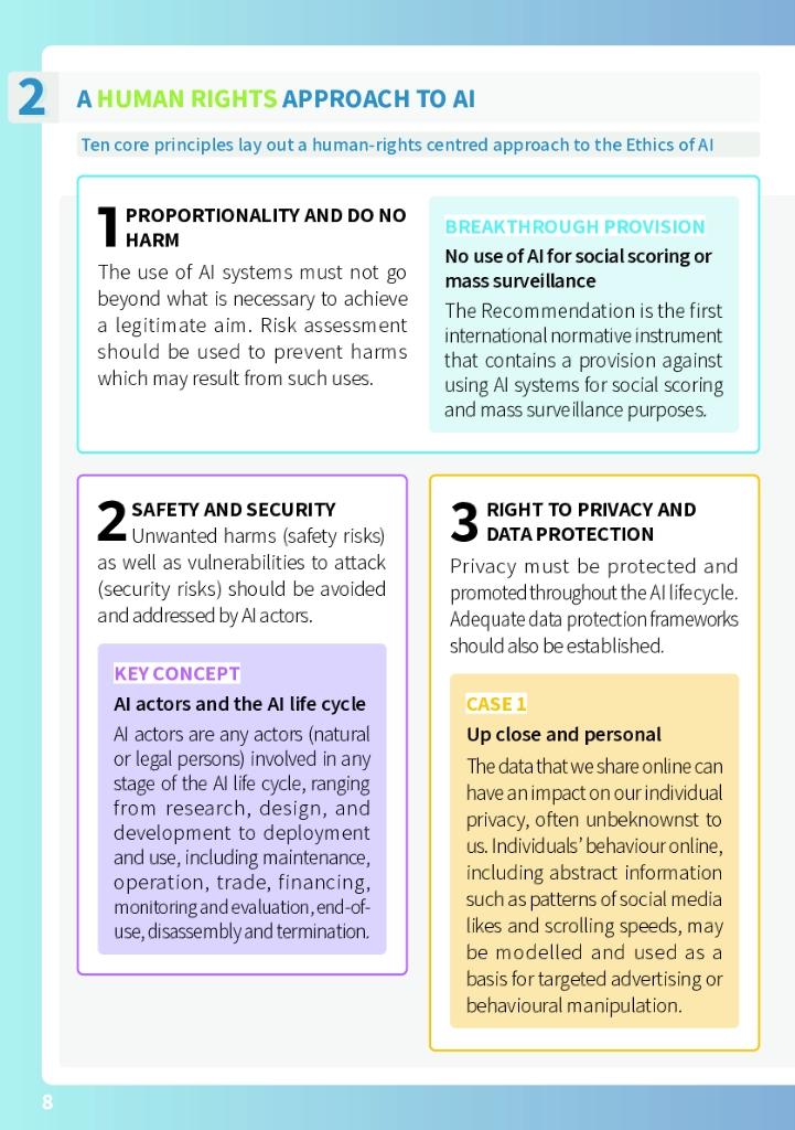 联合国教科文组织：2023年人工智能伦理问题建议书（英文版）_第8页
