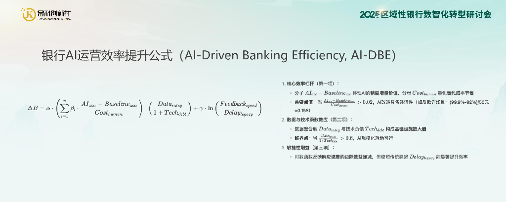 北京中关村人工智能学院（钱兴会）：2025年AI赋能银行运管：提升运营效率，拓展管理边界报告_第6页