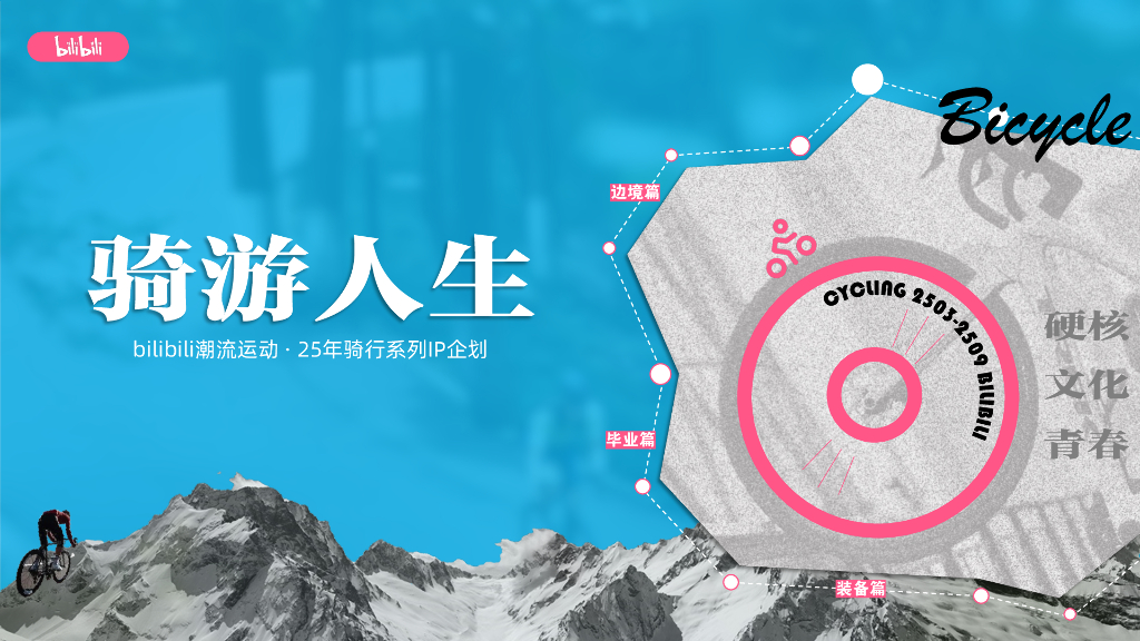 哔哩哔哩：潮流运动-25年骑行系列IP企划