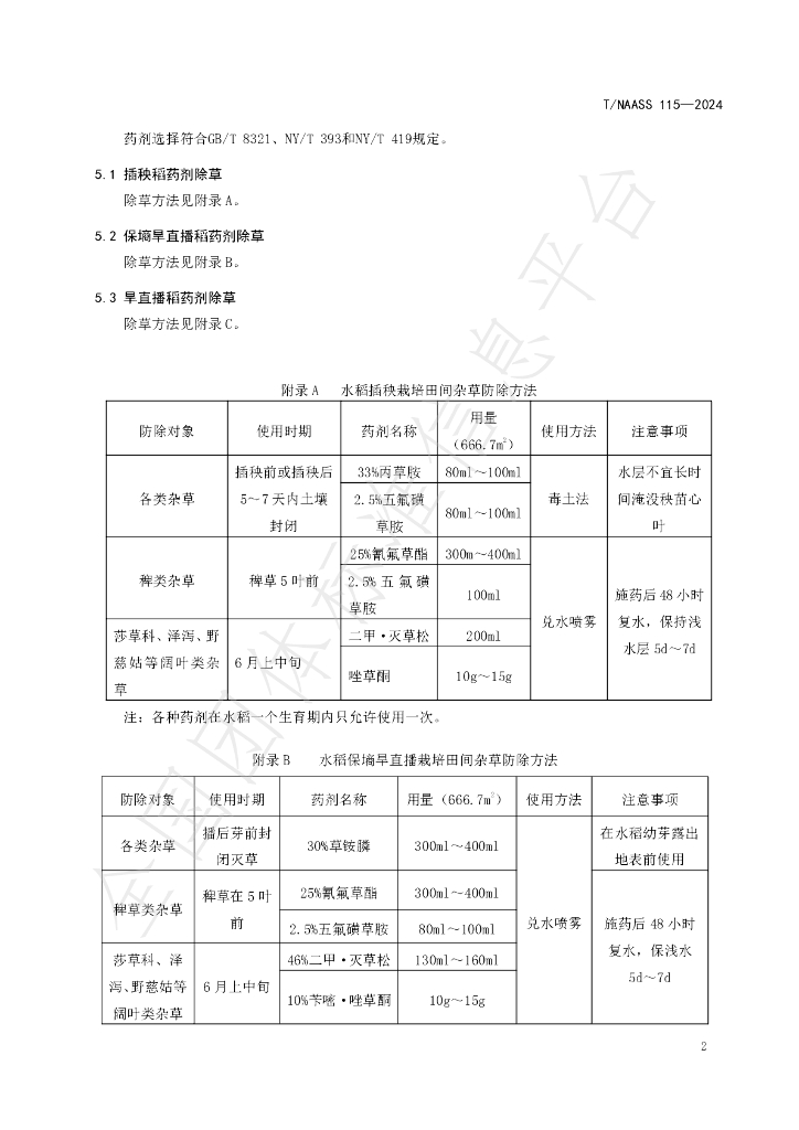 T/NAASS 115-2024 标准预览