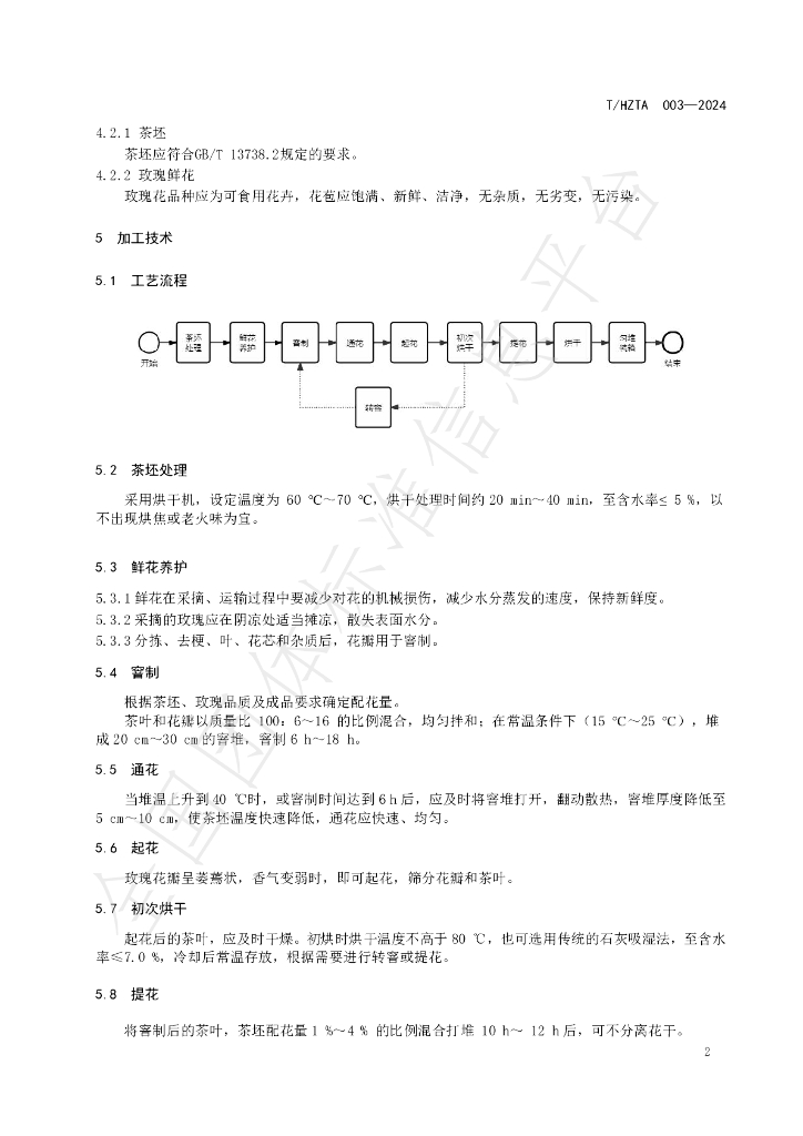 T/HZTA 003-2024 标准预览