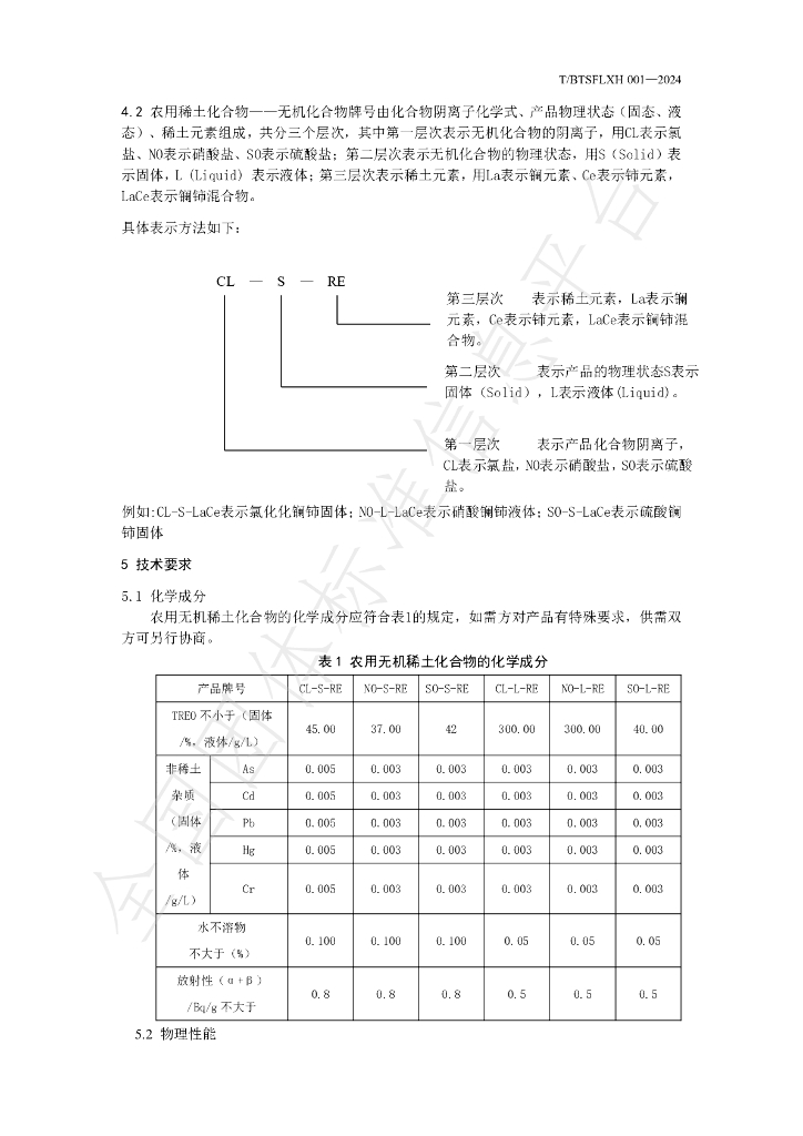 T/BTSFLXH 001-2024 标准预览