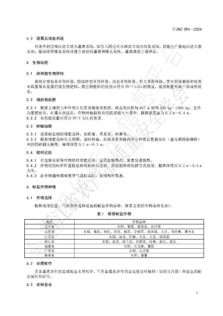 T/ZNZ 094-2024 标准预览