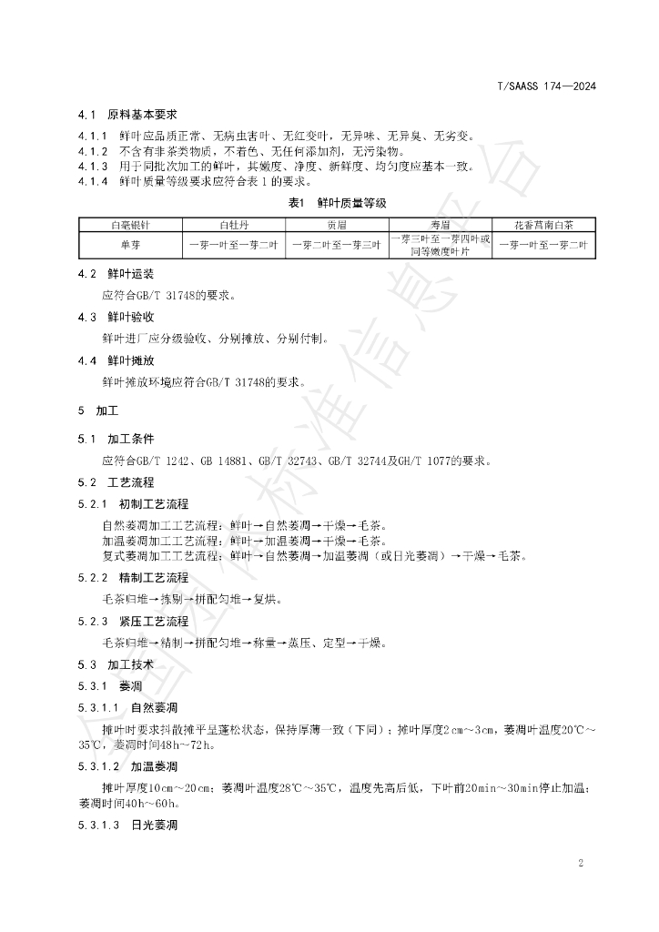 T/SAASS 174-2024 标准预览