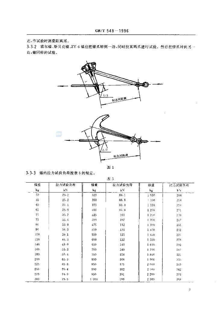 GB/T 548-1996 标准预览