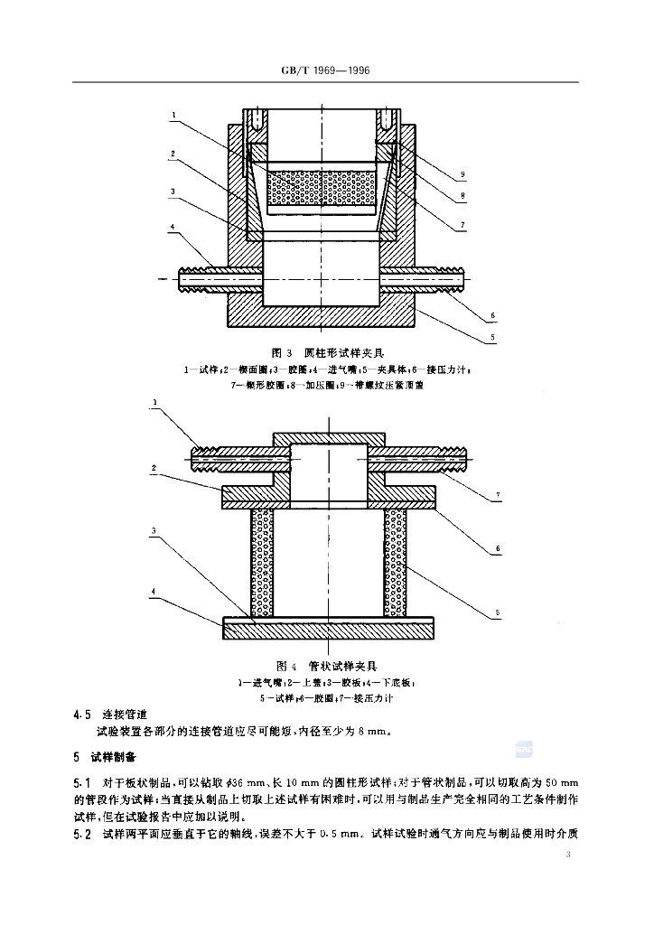 GB/T 1969-1996 标准预览
