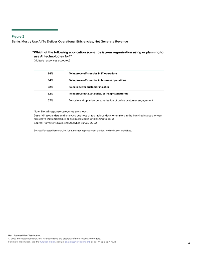 World Wide Technology：2023年银行业人工智能现状报告（英文版）_第7页
