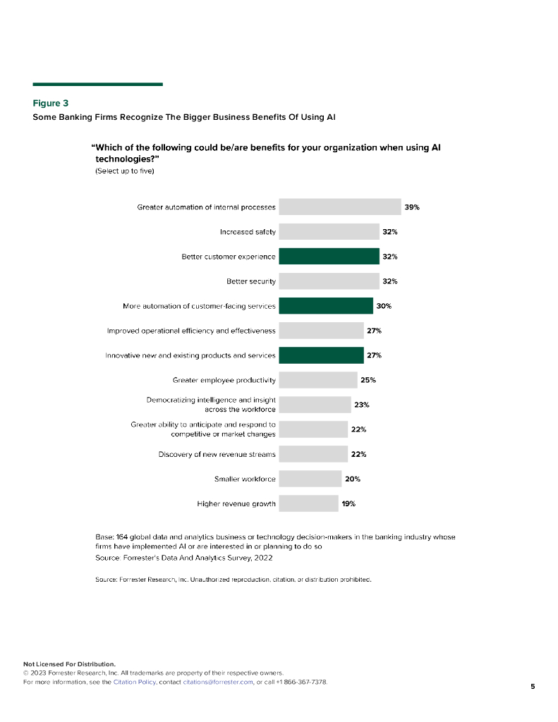 World Wide Technology：2023年银行业人工智能现状报告（英文版）_第8页