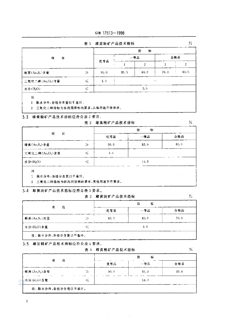 GB/T 17513-1998 标准预览