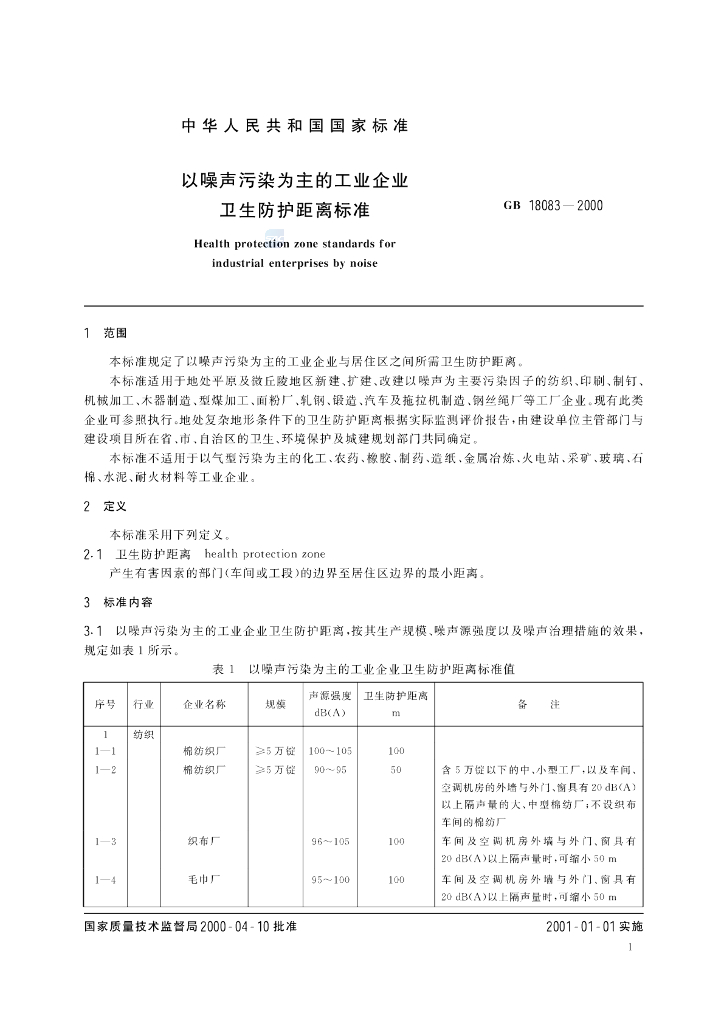 GB/T 18083-2000 标准预览