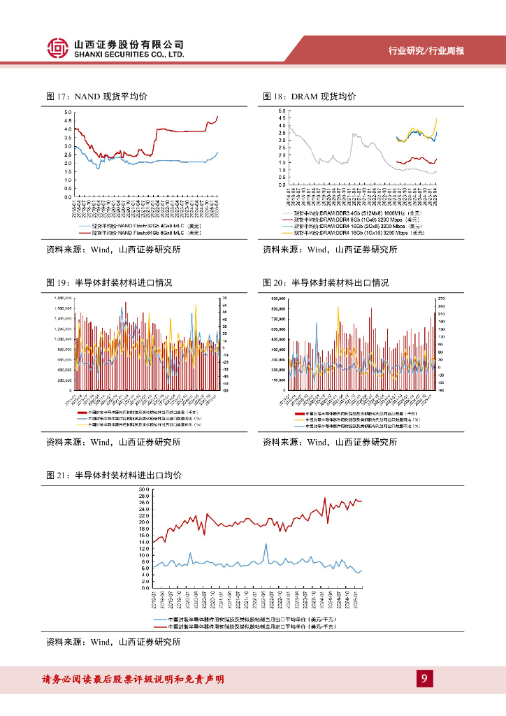 山西证券：电子周跟踪：人工智能高质量发展，把握国产替代和自主可控机会_第9页