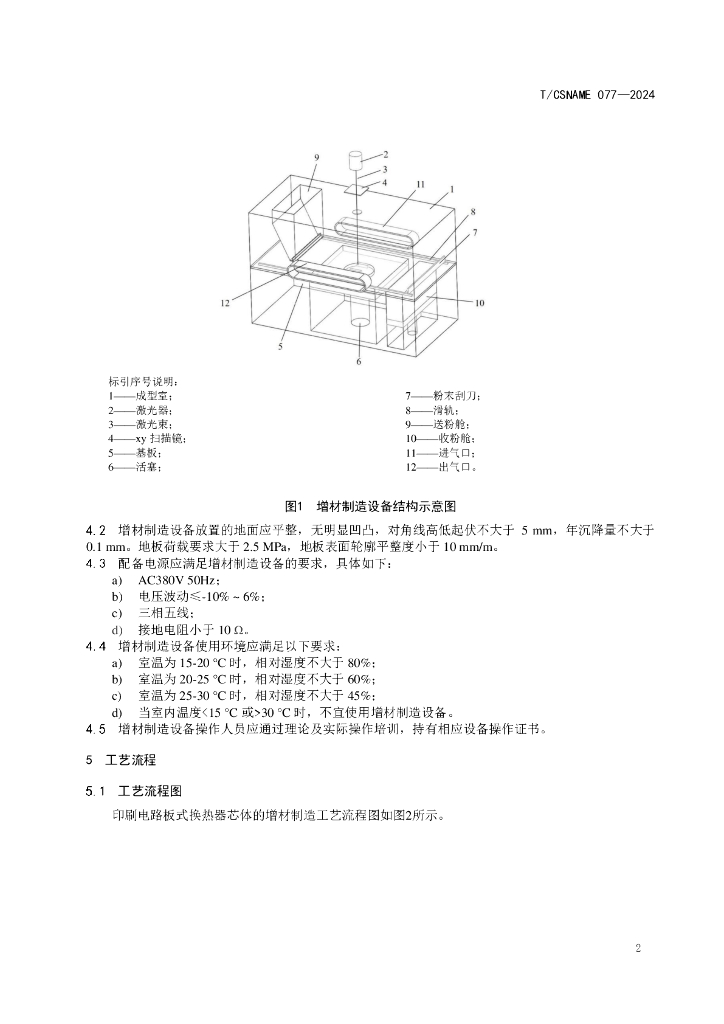T/CSNAME 077-2024 标准预览