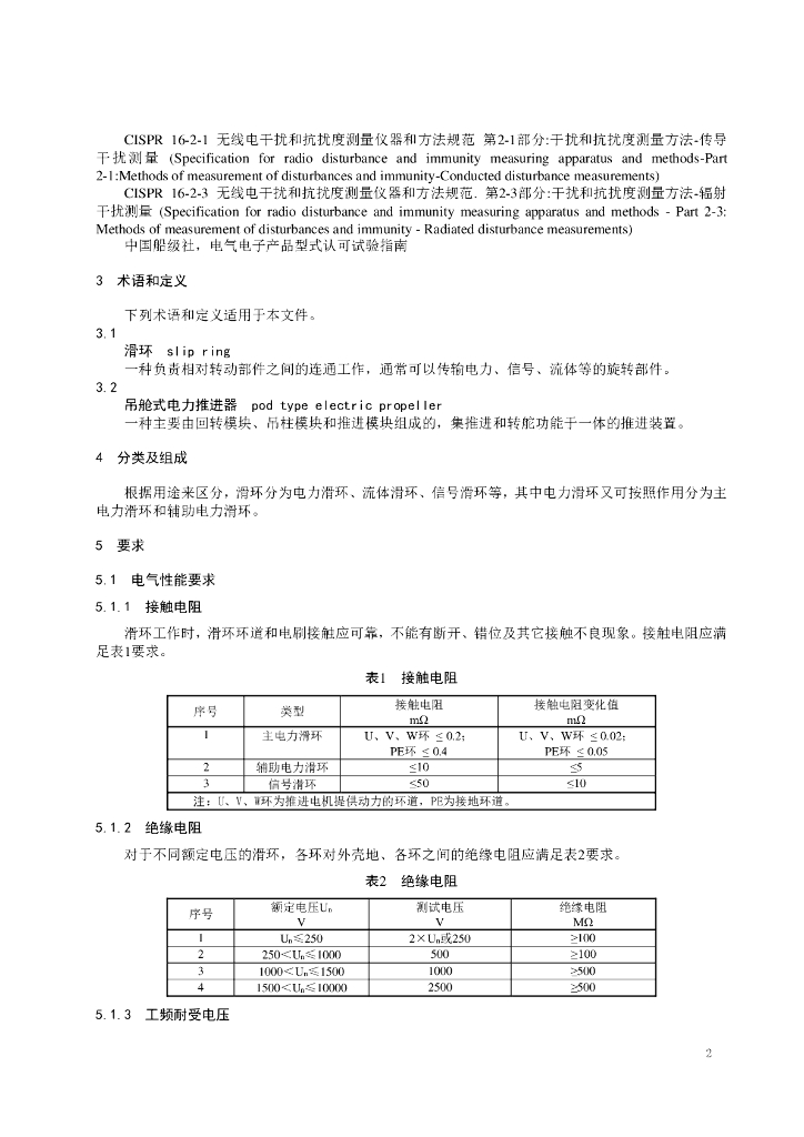 T/CSICE 035-2024 标准预览
