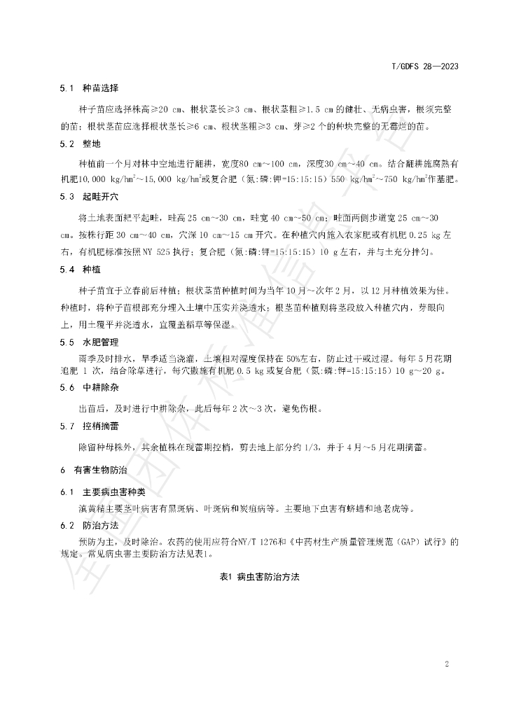 T/GDFS 28-2023 标准预览