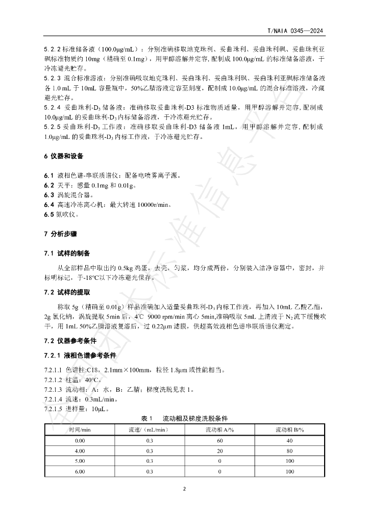 T/NAIA 0345-2024 标准预览