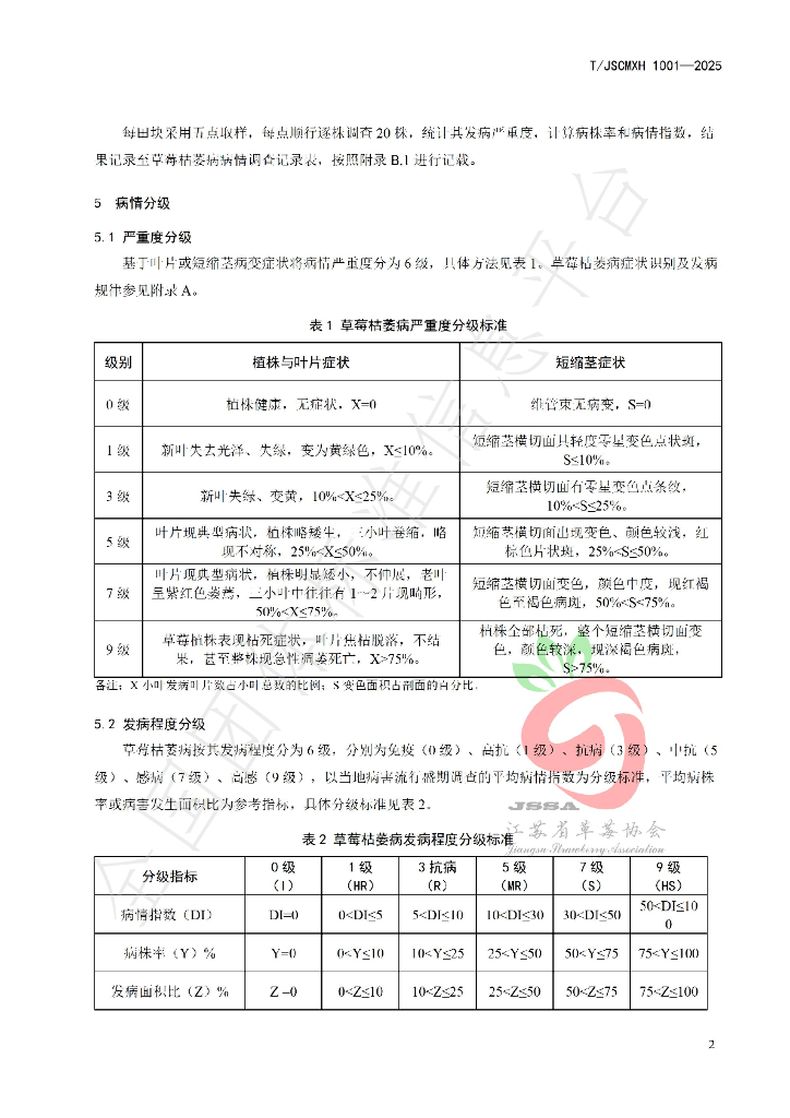 T/JSCMXH 1001-2025 标准预览