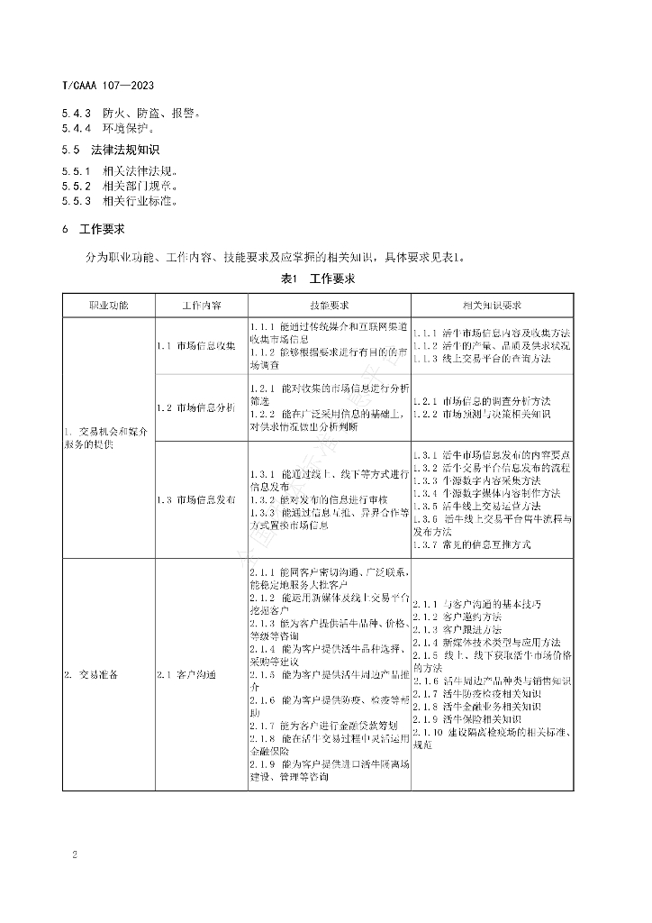T/CAAA 107-2023 标准预览