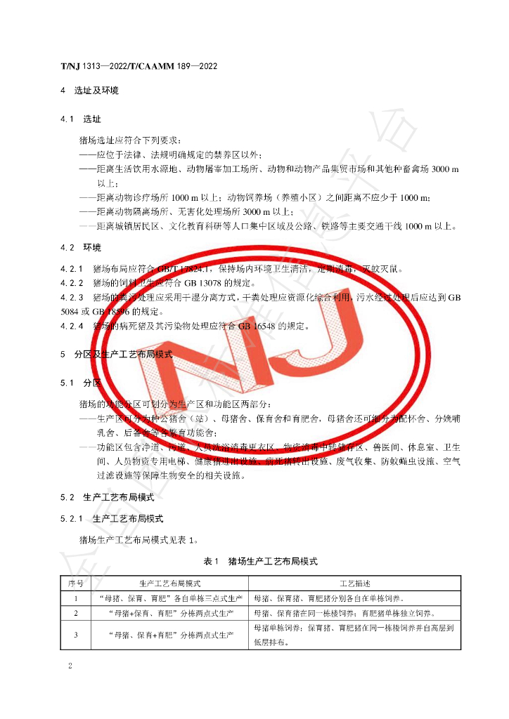 T/NJ 1313-2022 标准预览