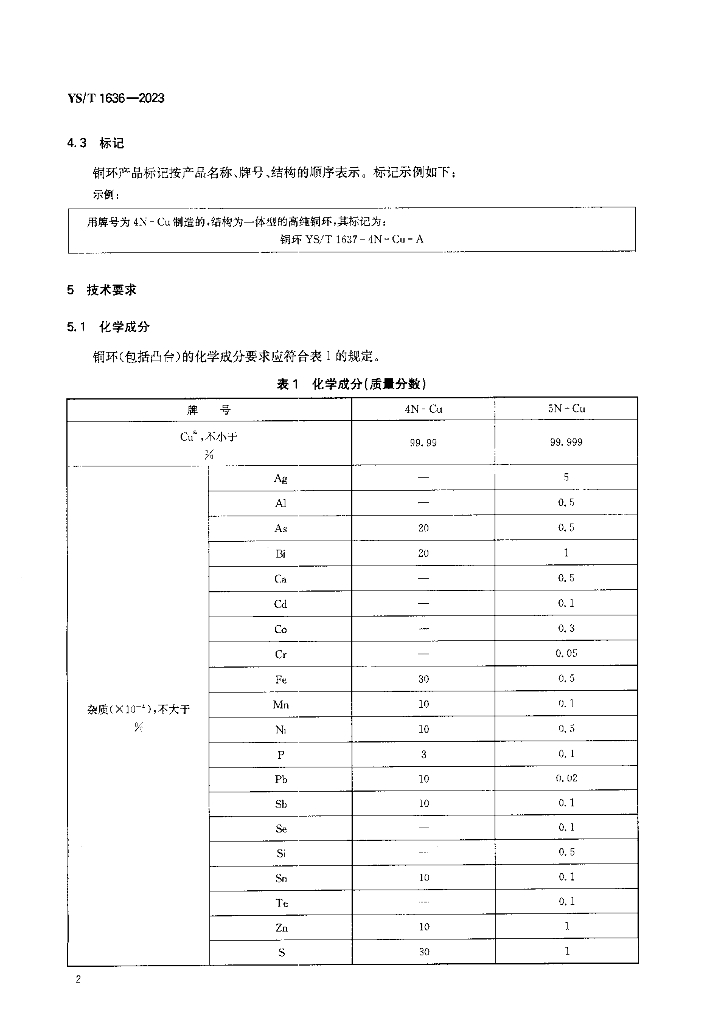 YS/T 1636-2023 标准预览