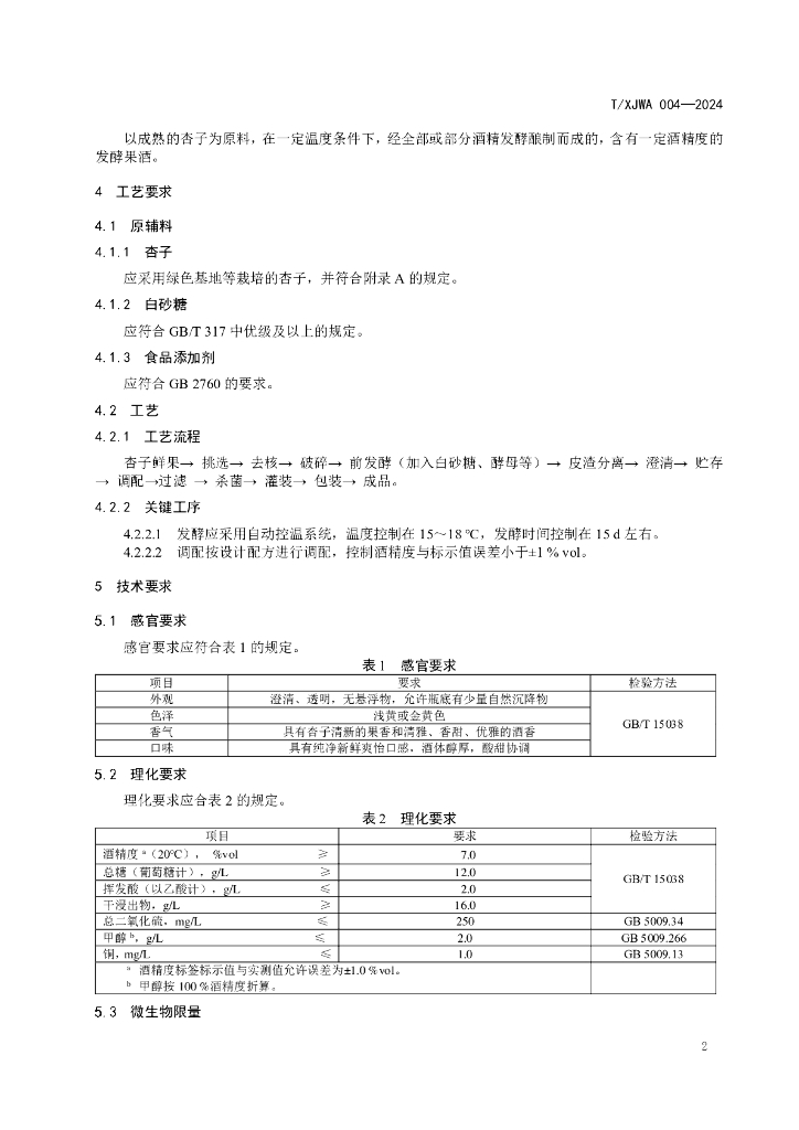 T/XJWA 004-2024 标准预览