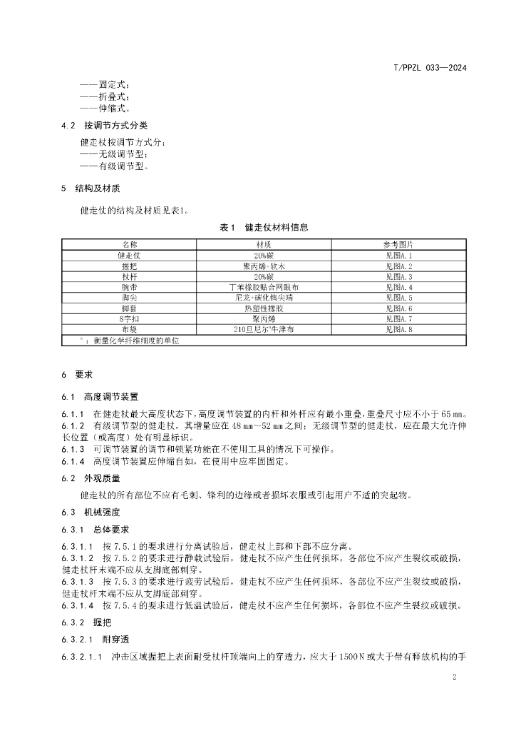 T/PPZL 033-2024 标准预览