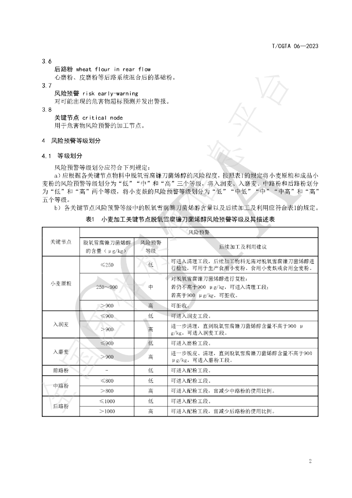 T/CGTA 06-2023 标准预览