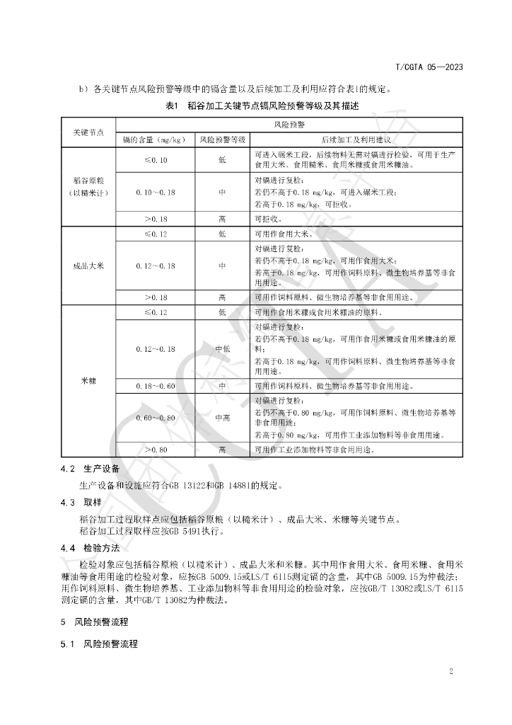T/CGTA 05-2023 标准预览