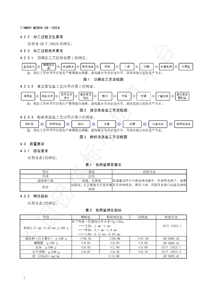 T/NMSP .MZB04.04-2024 标准预览