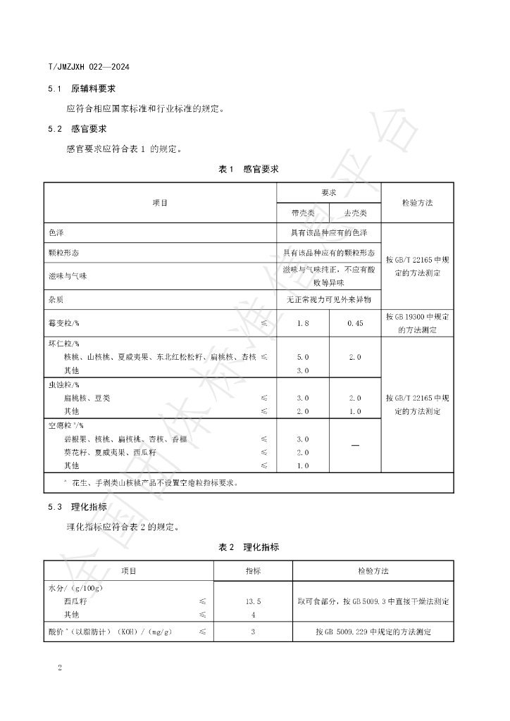 T/JMZJXH 022-2024 标准预览