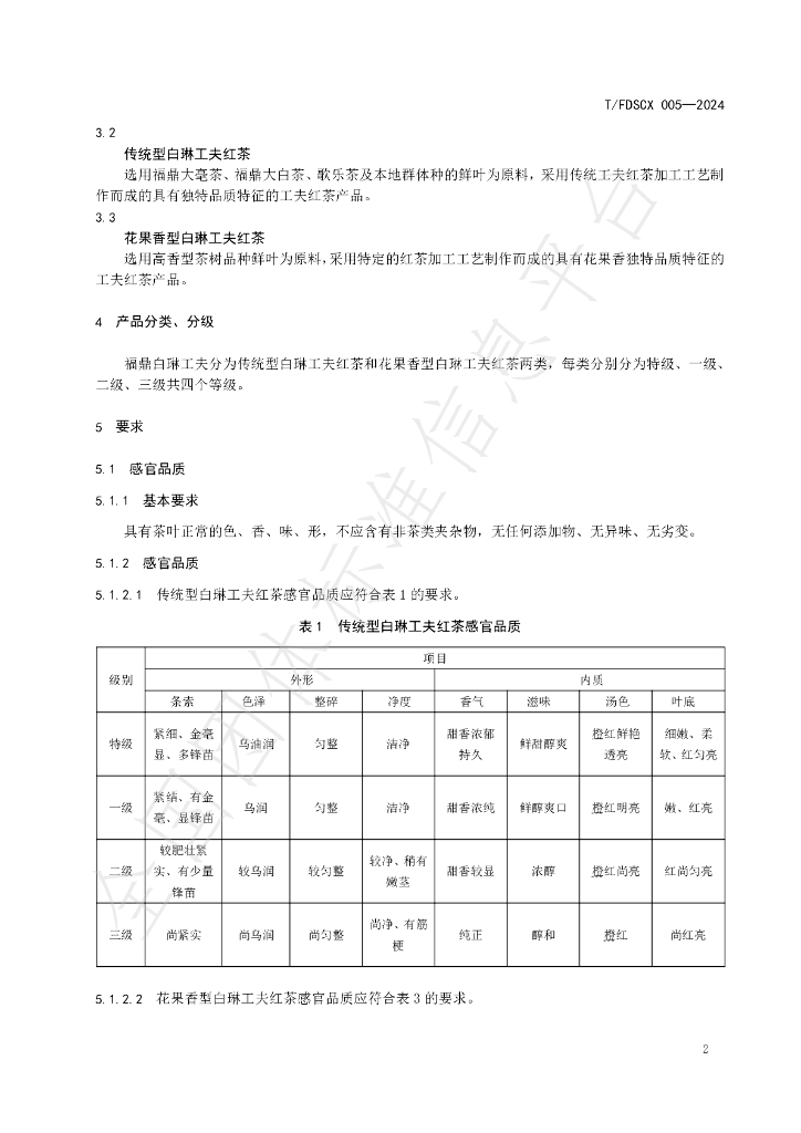 T/FDSCX 005-2024 标准预览
