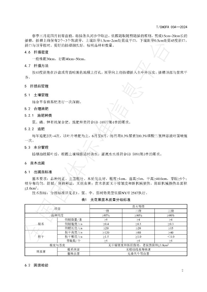 T/CHCFA 004-2024 标准预览