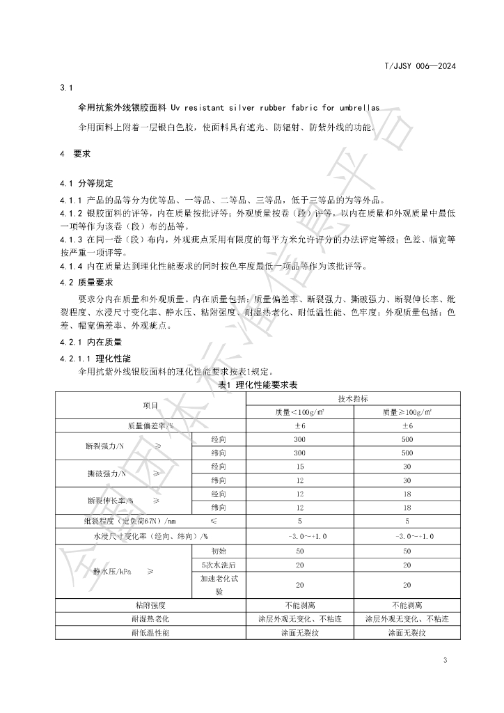 T/JJSY 006-2024 标准预览