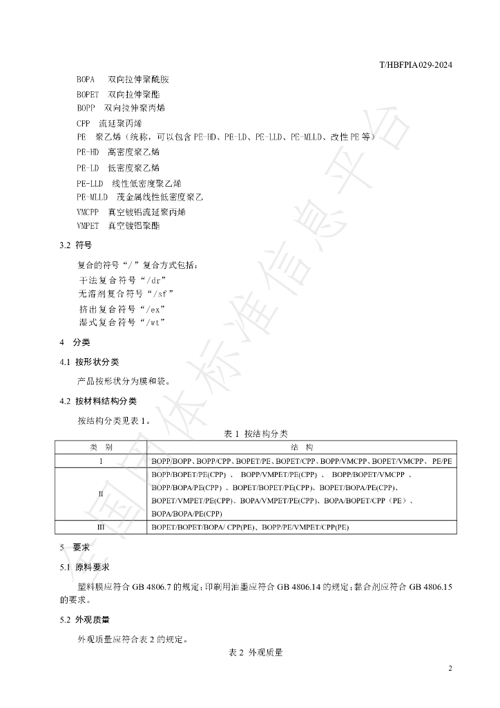 T/HBFPIA 029-2024 标准预览
