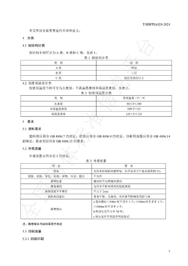 T/HBFPIA 028-2024 标准预览