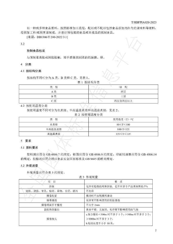 T/HBFPIA 020-2023 标准预览