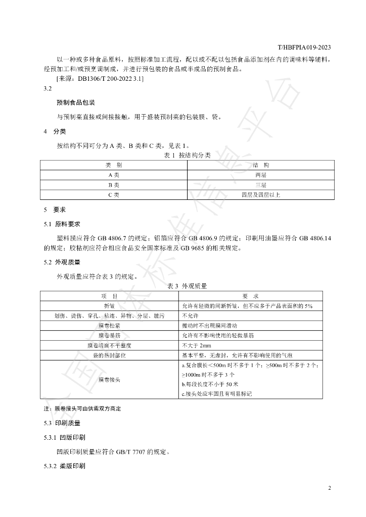 T/HBFPIA 019-2023 标准预览
